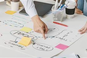 Neue Kundinnen und Kunden online  gewinnen